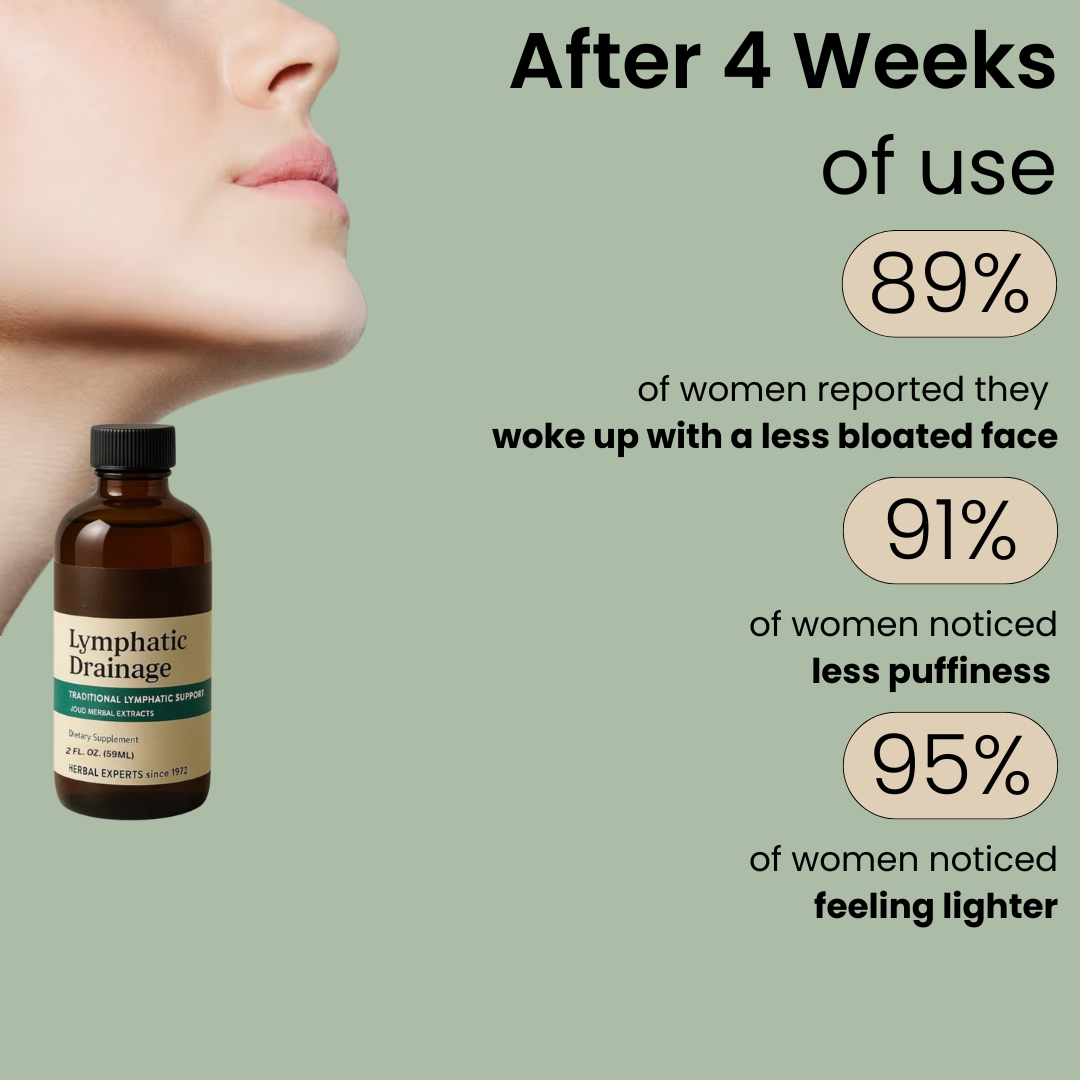 New Maximum Absorption Lymphatic drops | by Trypalz™