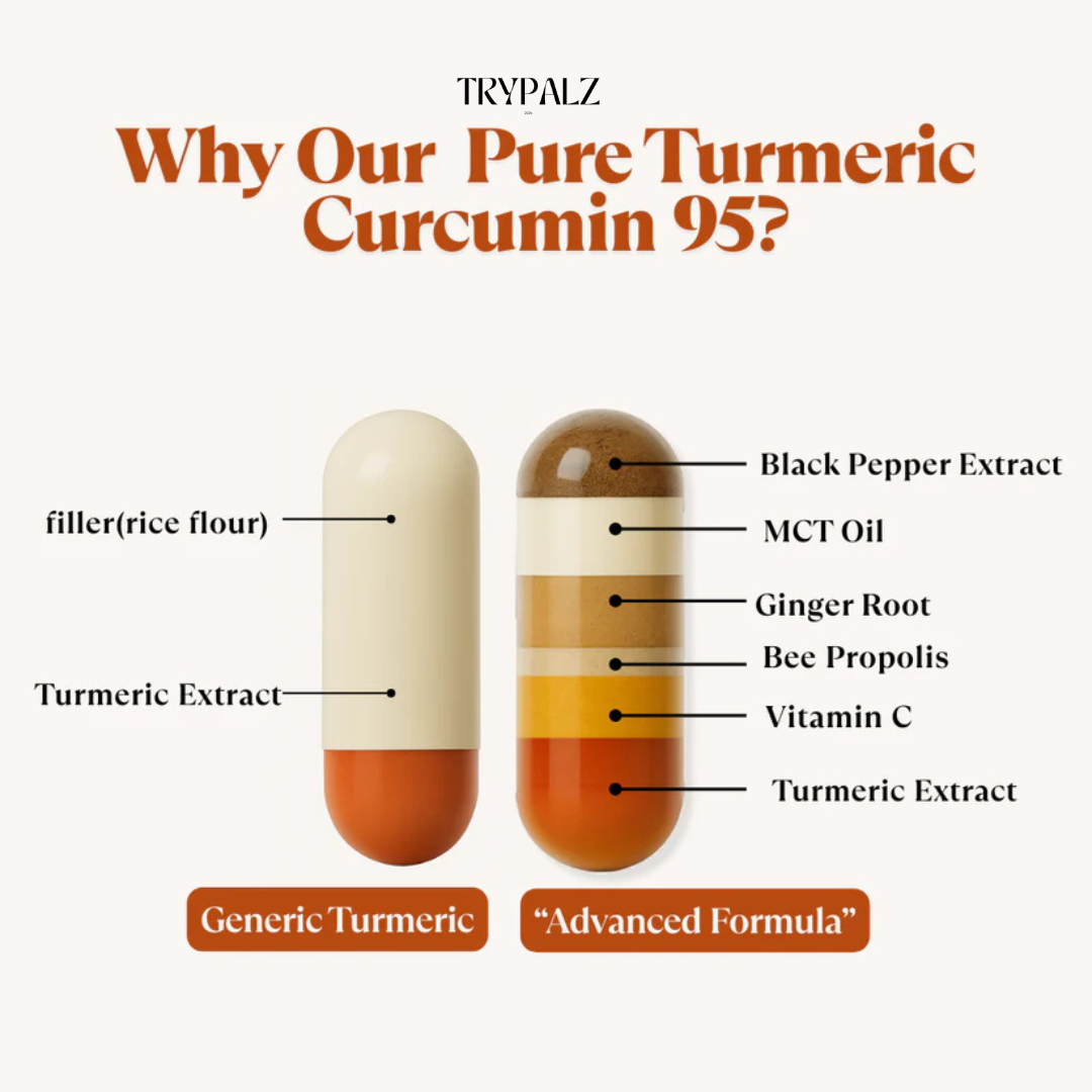 Turmeric curcumin 95% - 1000mg
