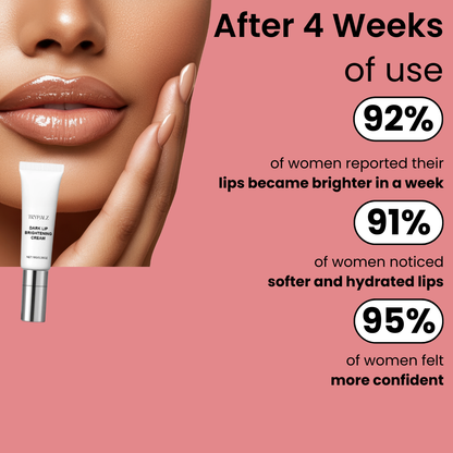 Dark Lip Brightening Cream