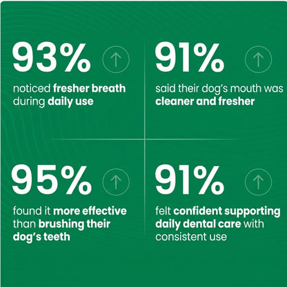 Trypalz Advanced Dental Powder
