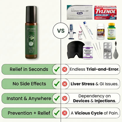Migraine Essential Roll-on